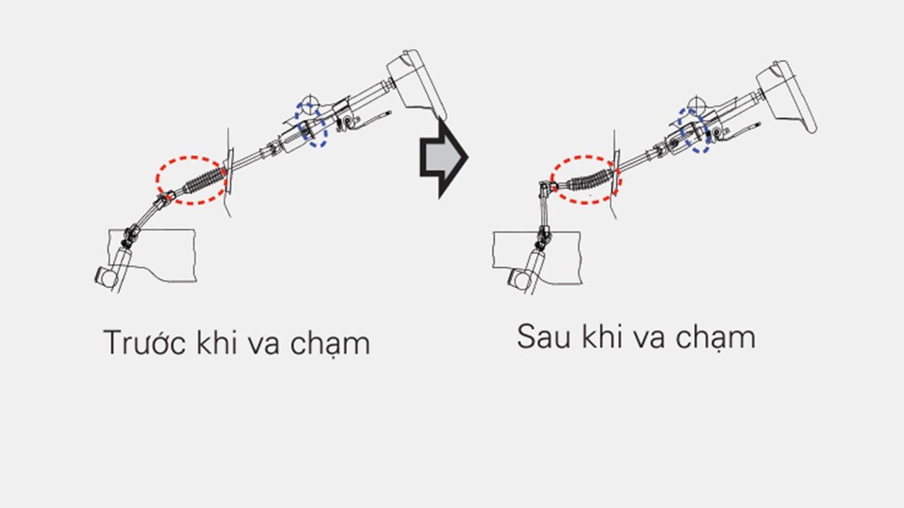 Cột lái tự động và bàn đạp phanh tự đổ