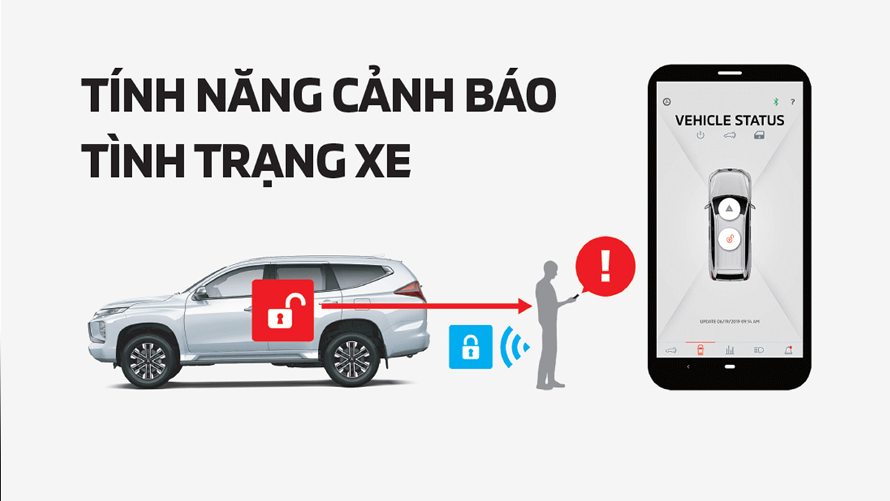 Tính năng cảnh báo tình trạng xe