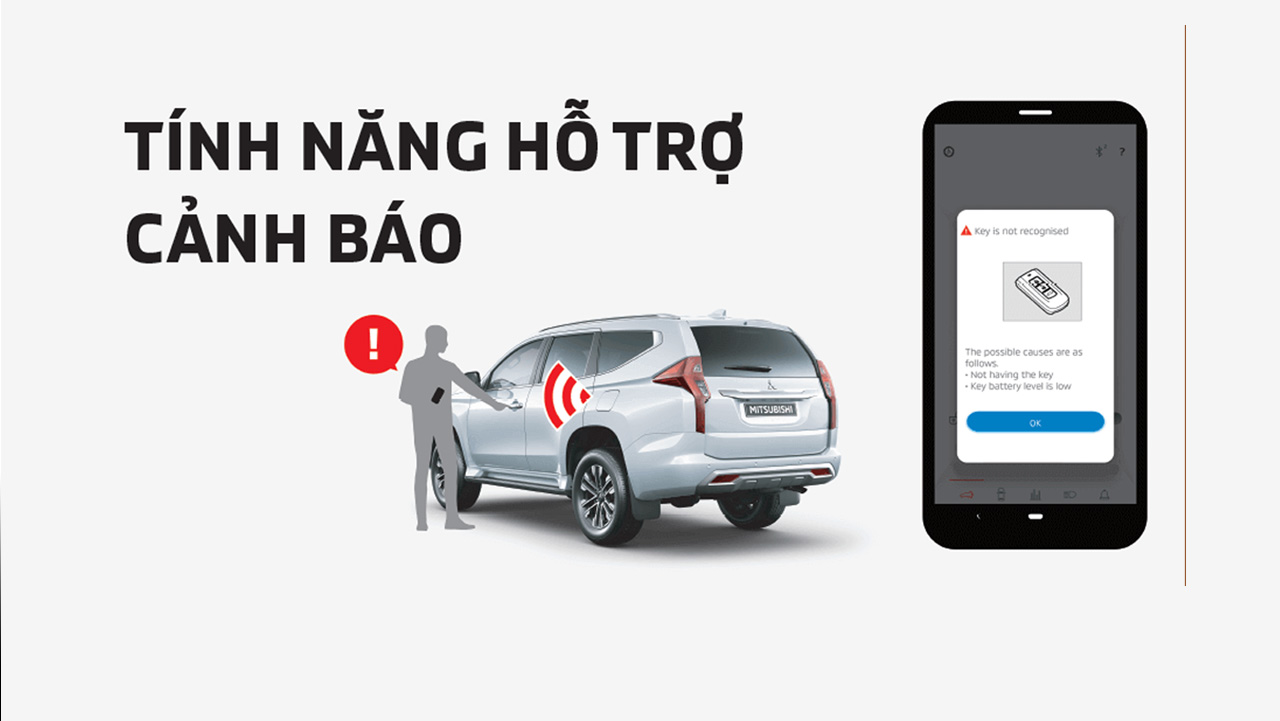 Tính năng hỗ trợ cảnh báo