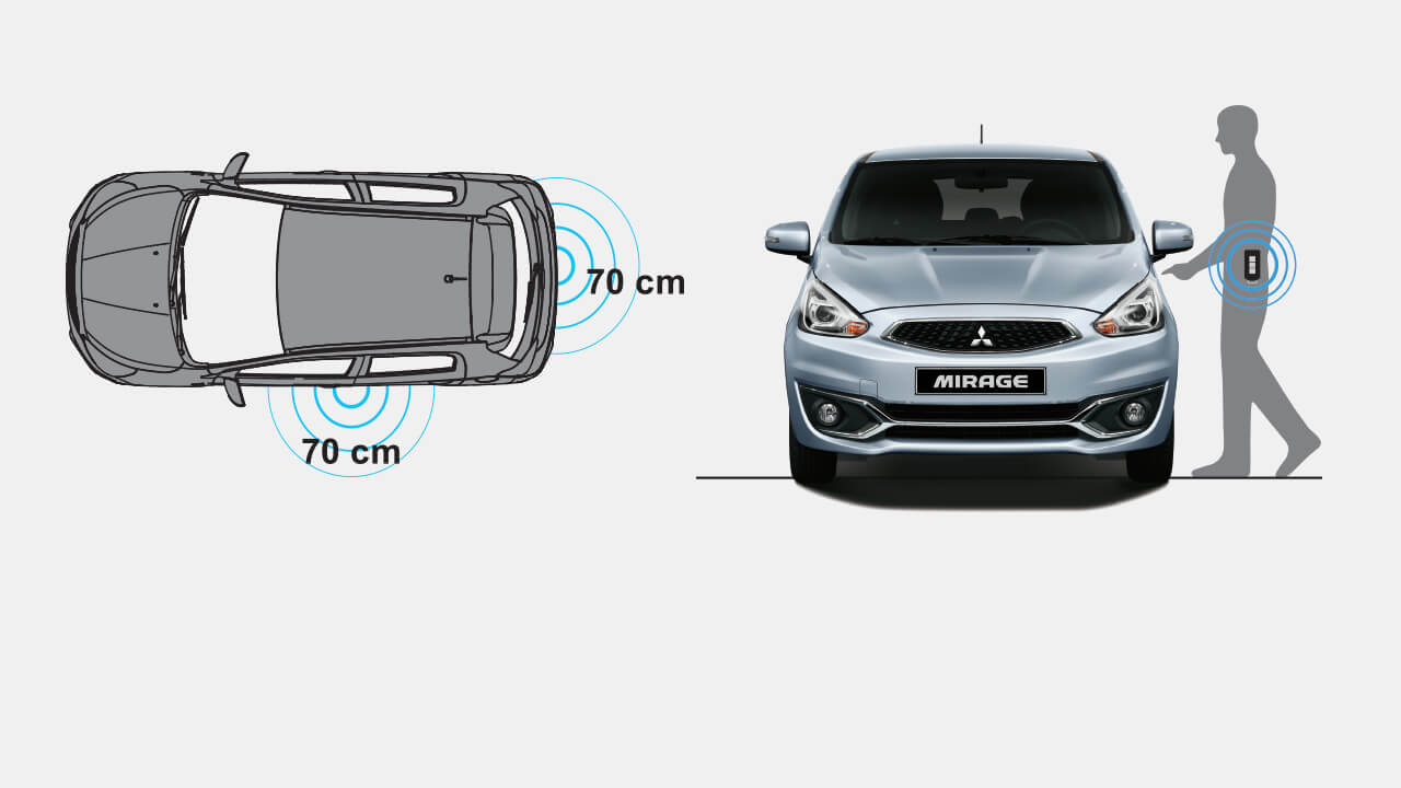 Chìa khóa thông minh KOS (Keyless Operation System)