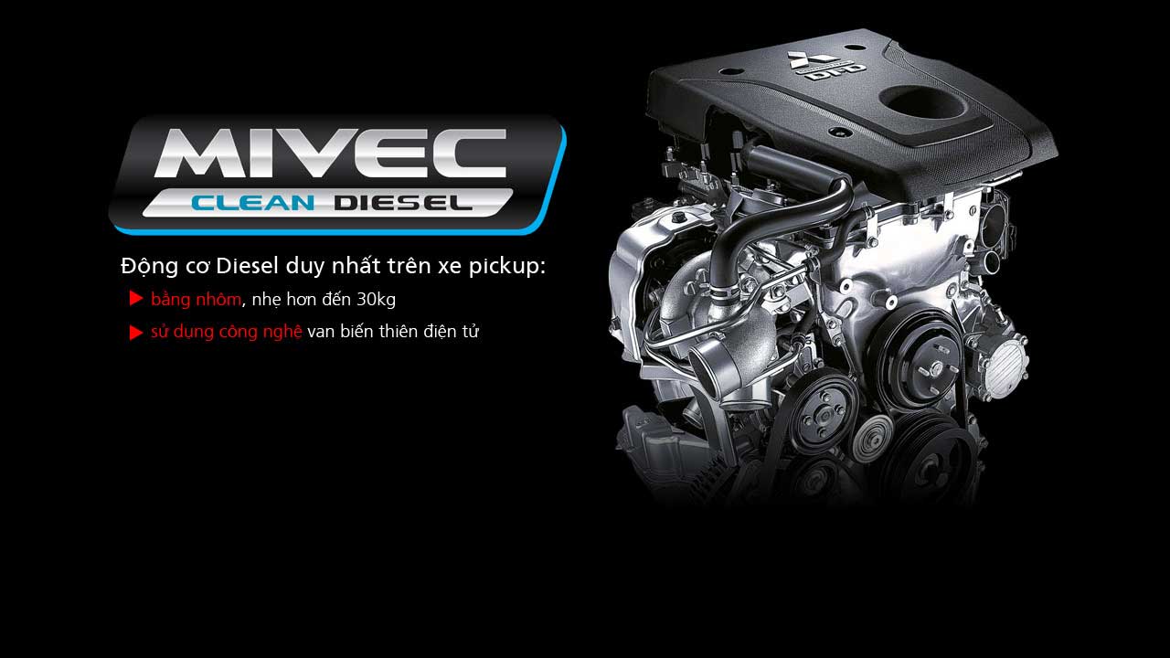 Động cơ Diesel MIVEC 2.4L-181PS