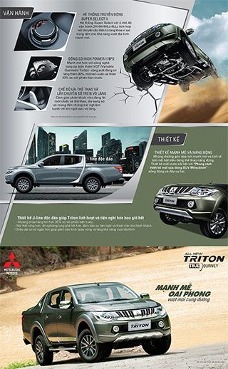 Outlander Sport