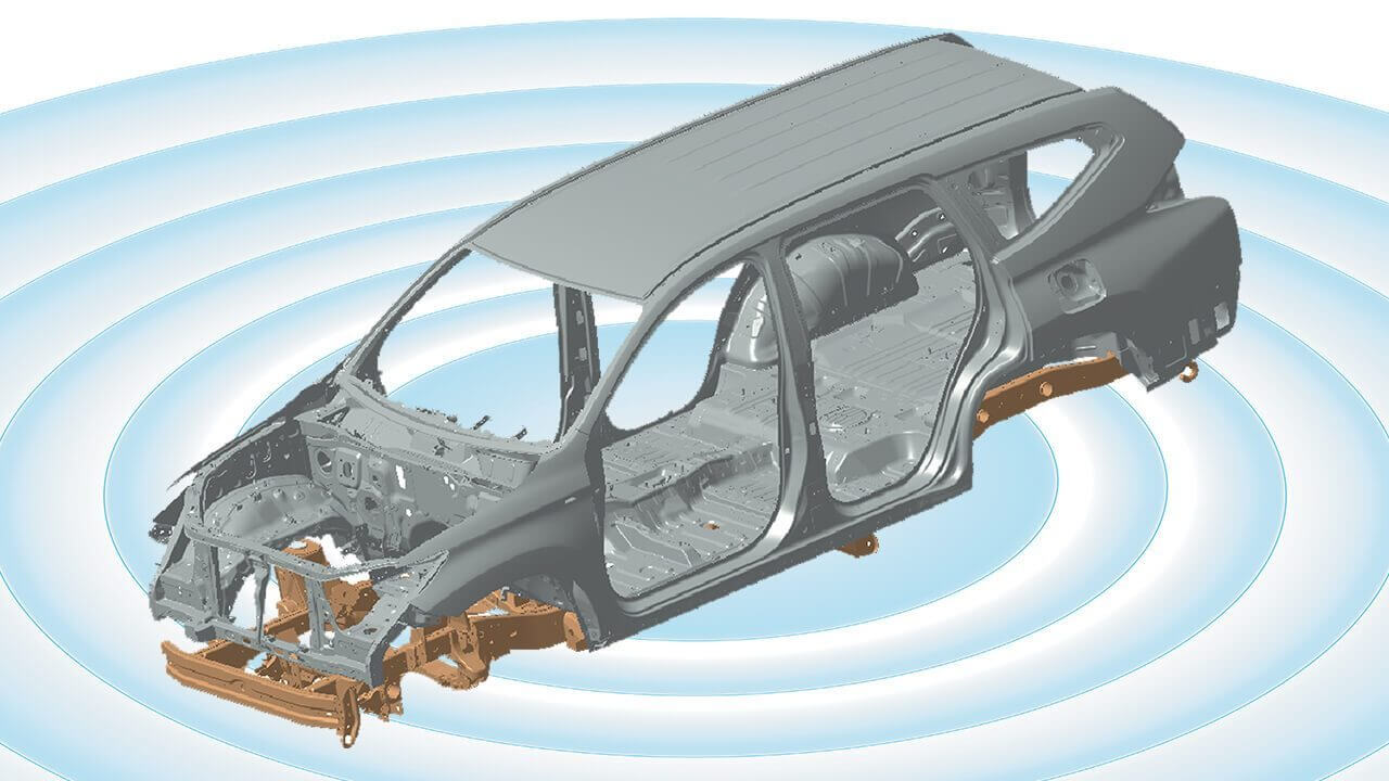 Khung xe Rise - Công nghệ khung gầm cực kỳ bền vững từ Mitsubishi - Công nghệ Mitsubishi