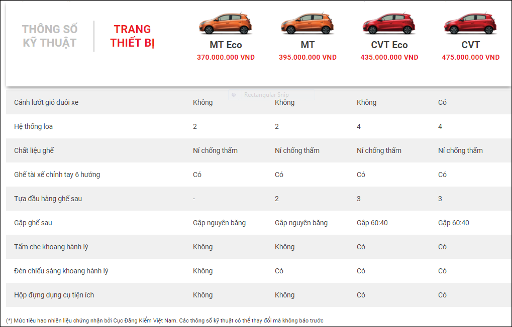 Bán xe Mitsubishi Mirage CVT Eco 2018