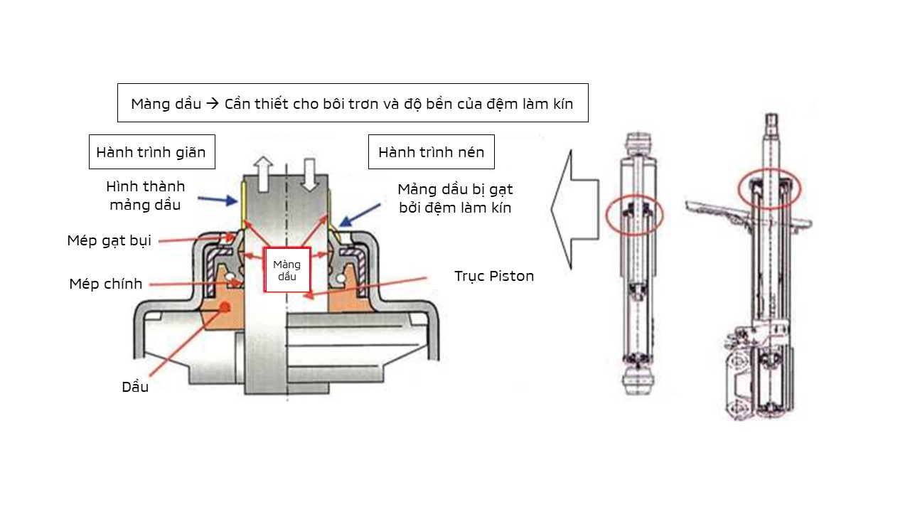 www.mitsubishi-motors.com.vn