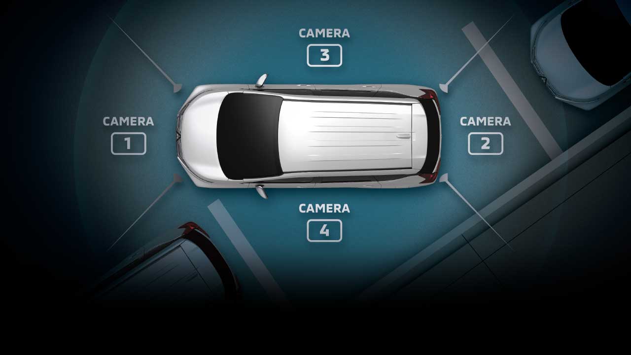 Camera toàn cảnh 360 độ