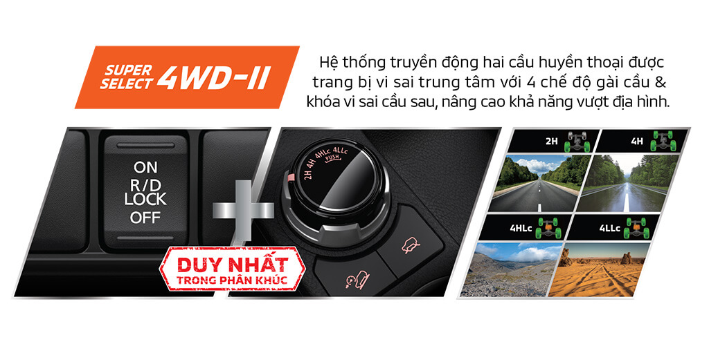 hệ thống truyền động 2 cầu Super Select 4WD-II với 4 chế độ gài cầu: 2H (1 cầu), 4H (2 cầu), 4HLc (2 cầu nhanh với khóa vi sai trung tâm) hay 4LLc (2 cầu chậm, khóa vi sai trung tâm) và khóa vi sai cầu sau, cùng 4 lựa chọn chế độ vận hành địa hình (Sỏi – Bùn – Cát – Đá)