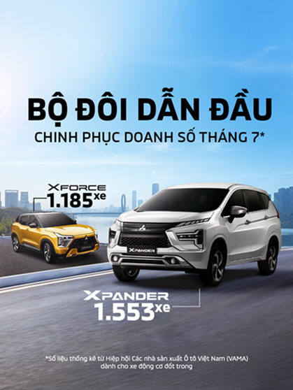 MITSUBISHI MOTORS VIỆT NAM CÔNG BỐ KẾT QUẢ KINH DOANH THÁNG 07/2025